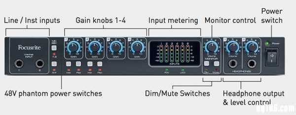 Focusrite 推出 Saffire PRO 26 火线音频接口