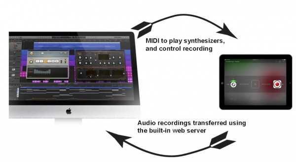 Apollo Remote Recorder 让你在 DAW 获取到 iOS 设备的录音