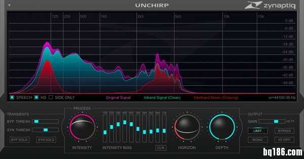 可去除音频编码痕迹的插件 Zynaptiq Unchirp 上市