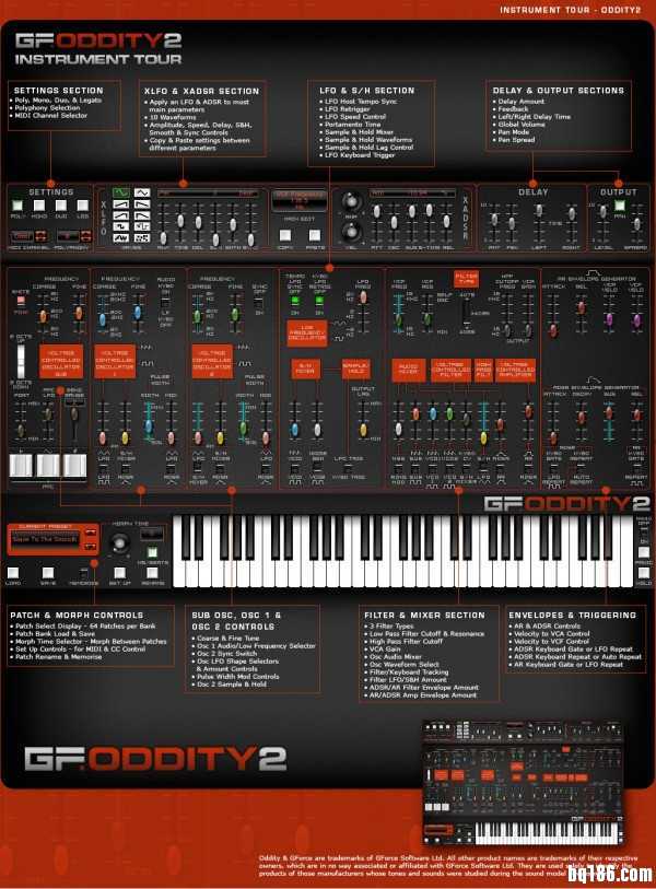 GForce 的物理建模合成器 Oddity2 正式上市