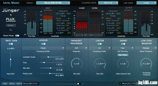 Flux 发布 Junger Audio Level Magic 响度控制插件